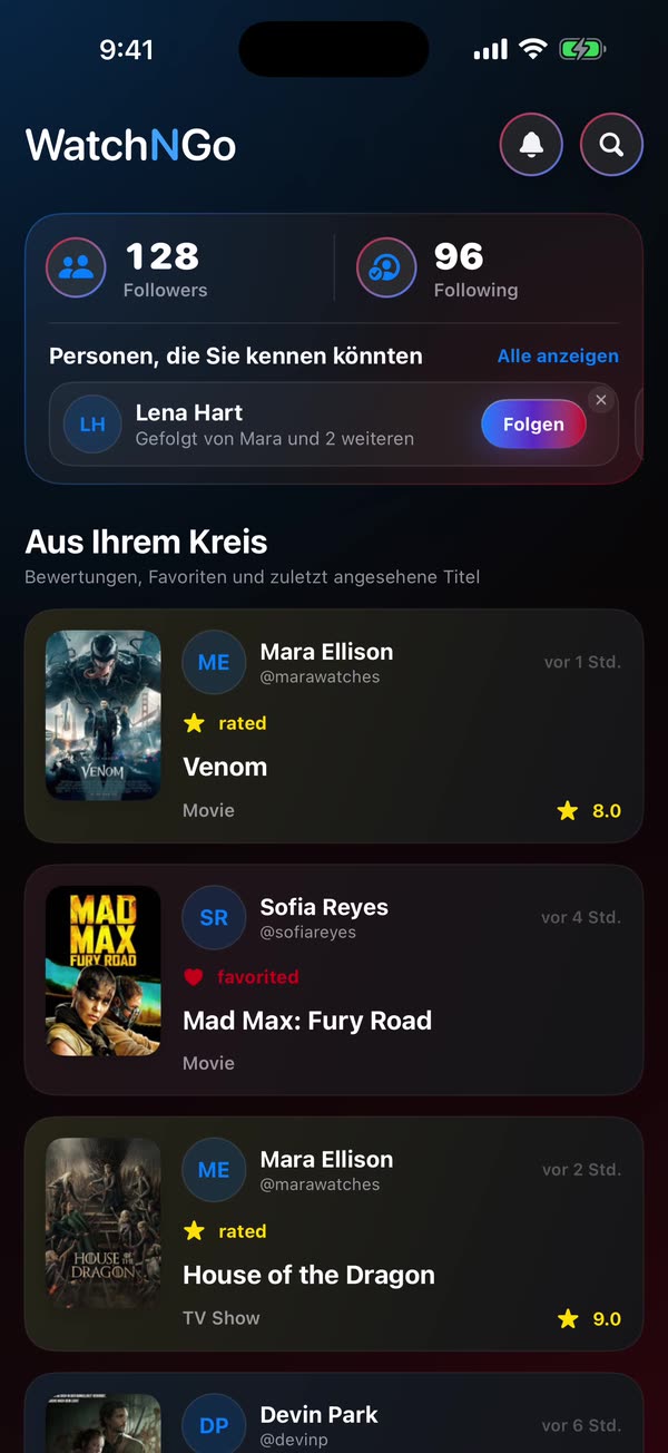 Ein WatchNGo-Diskussionsthread mit Kommentaren, Reaktionen und einem verborgenen Spoiler