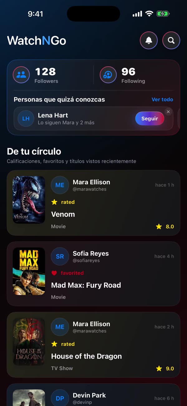 Un hilo de debate de WatchNGo con comentarios, reacciones y un spoiler oculto