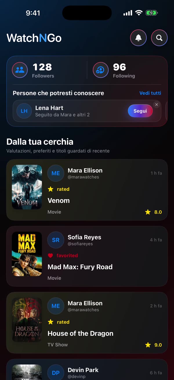 Un thread di discussione di WatchNGo con commenti, reazioni e uno spoiler nascosto